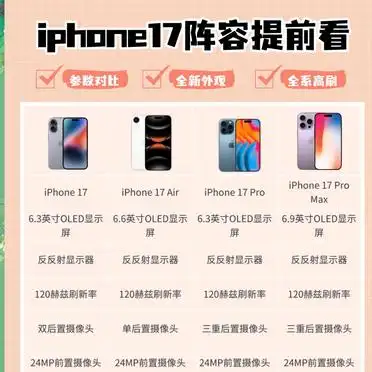 iPhone 17升级大揭秘！