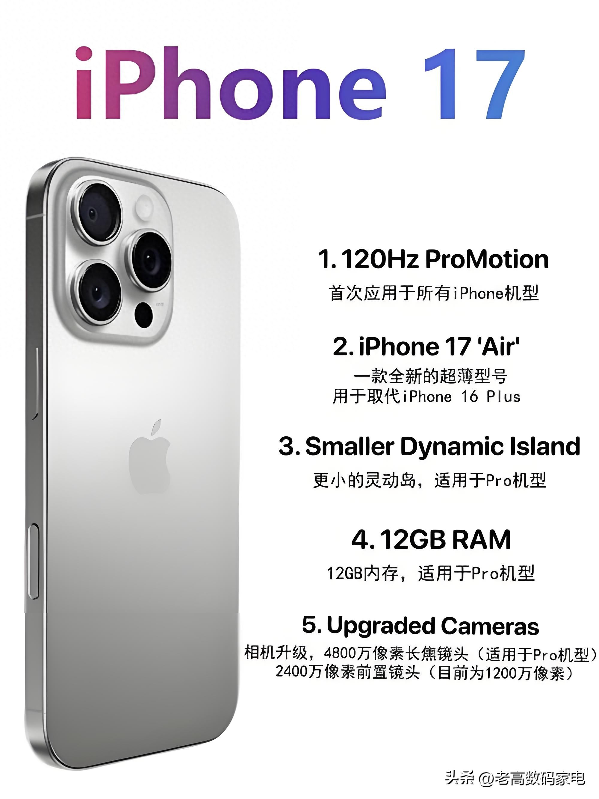 iPhone 17迎来大改变，我真的憋不住了！